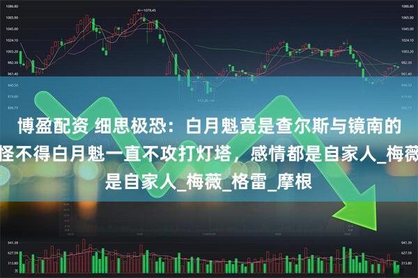 博盈配资 细思极恐：白月魁竟是查尔斯与镜南的亲姑奶奶，怪不得白月魁一直不攻打灯塔，感情都是自家人_梅薇_格雷_摩根